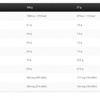 Anabolic Prime Pro 2kg